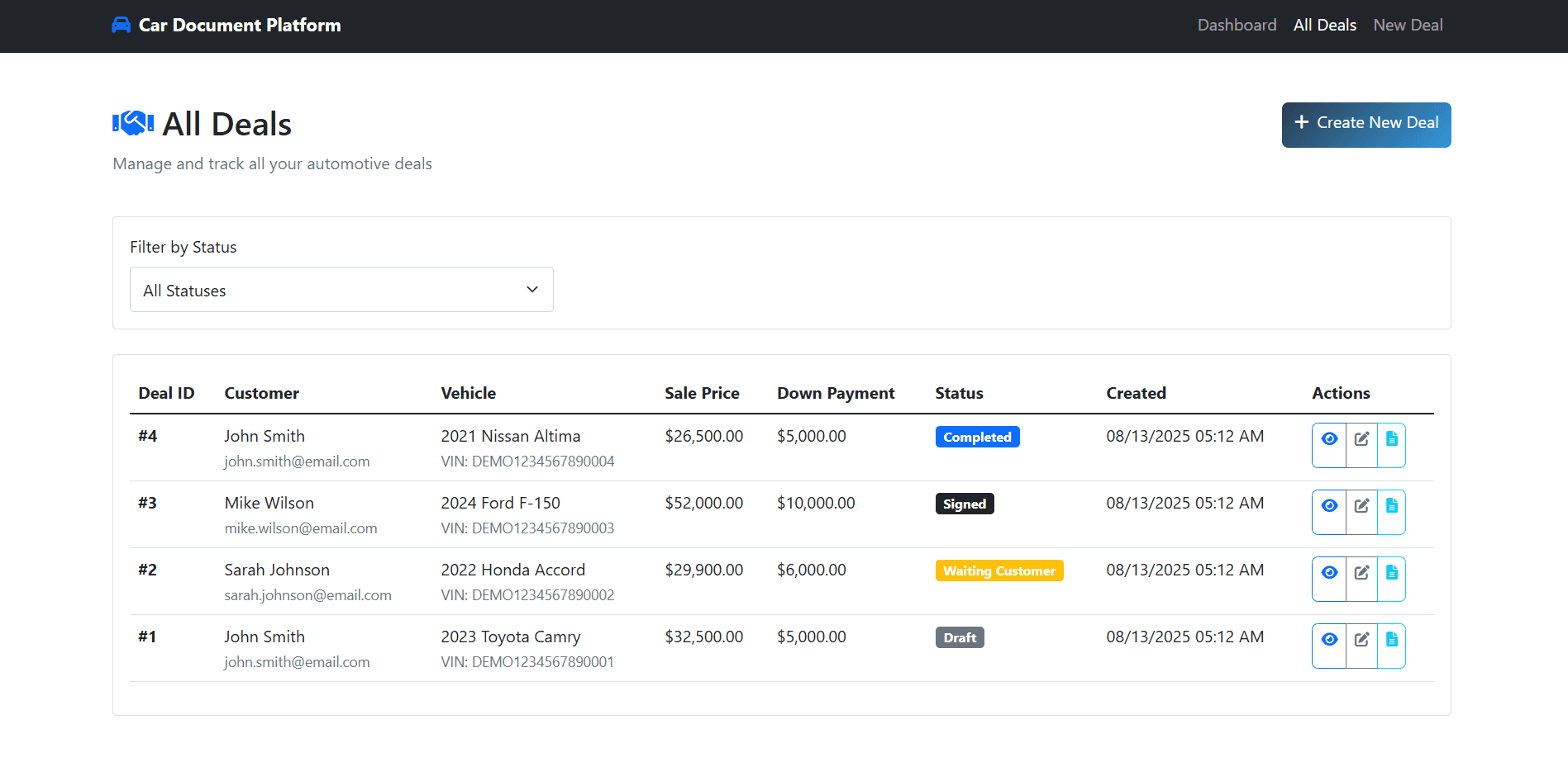 DealerDocs