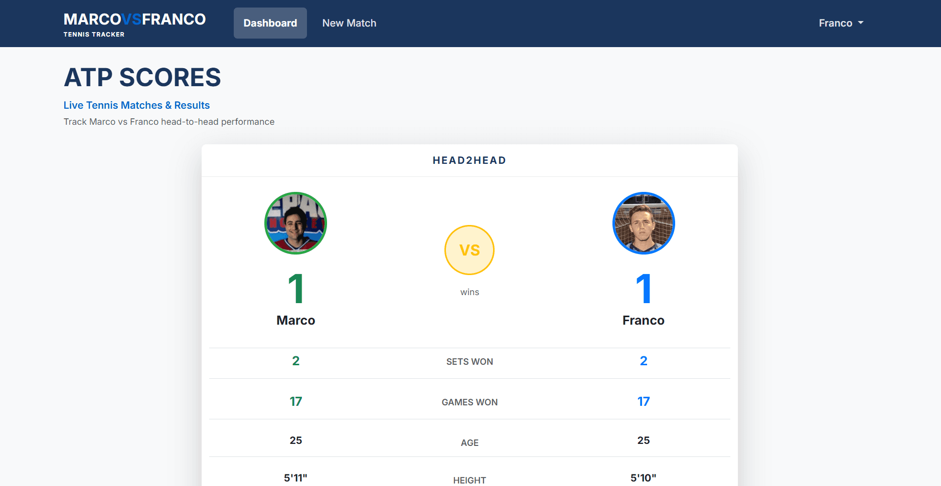 Tennis Tracker App