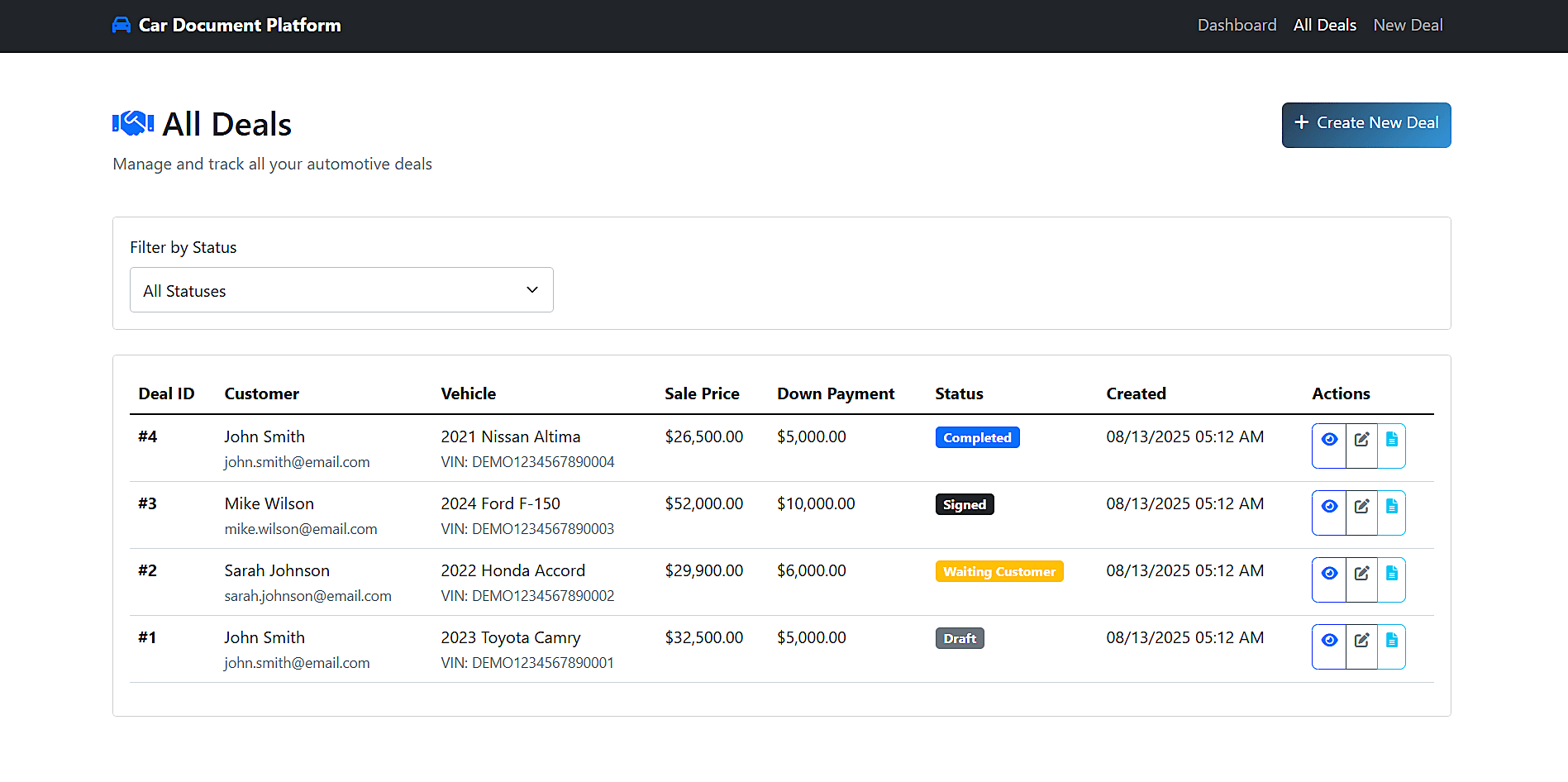 DealerDocs